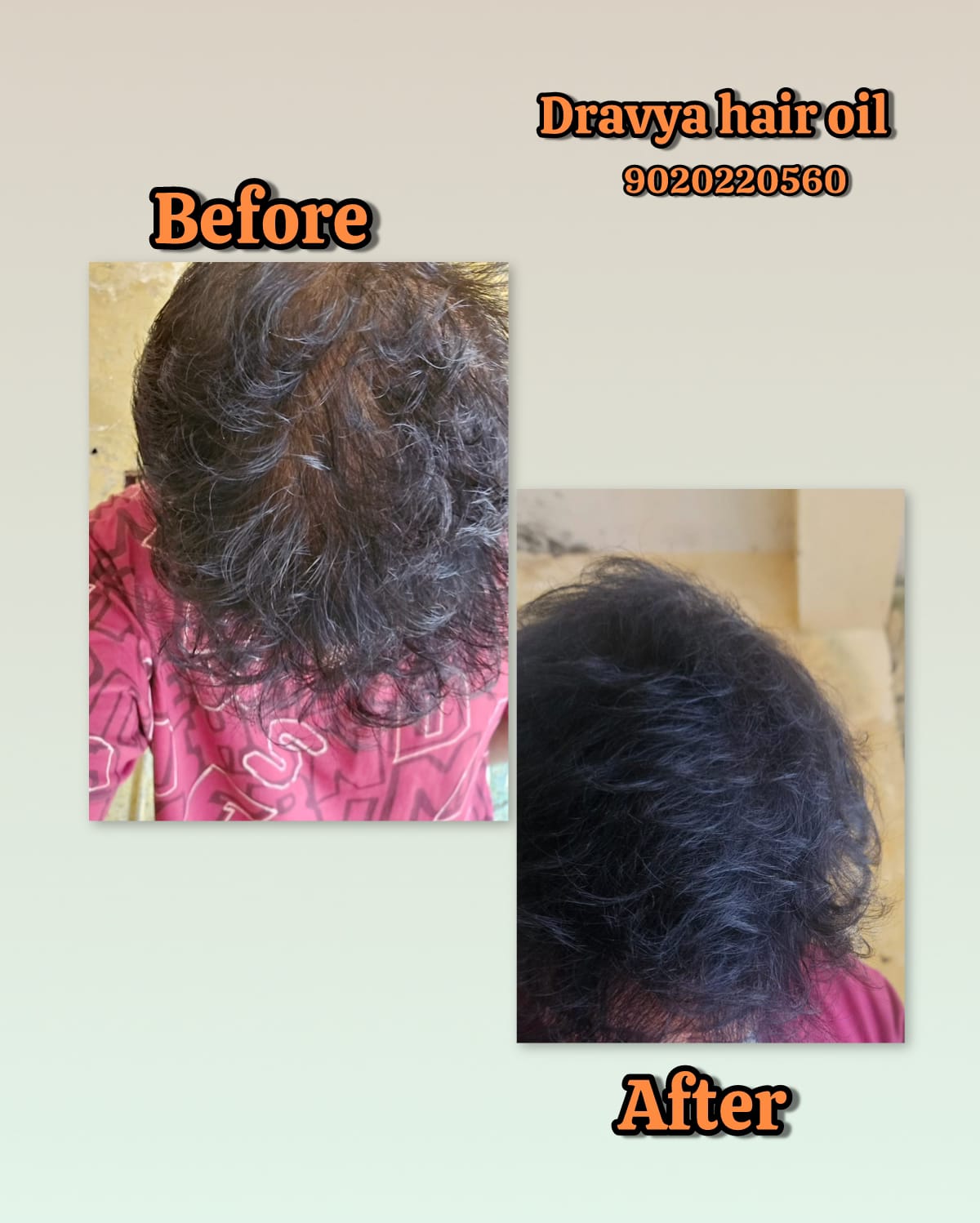 Results after